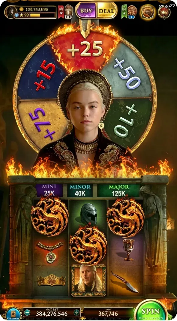 gogo77 Masuk